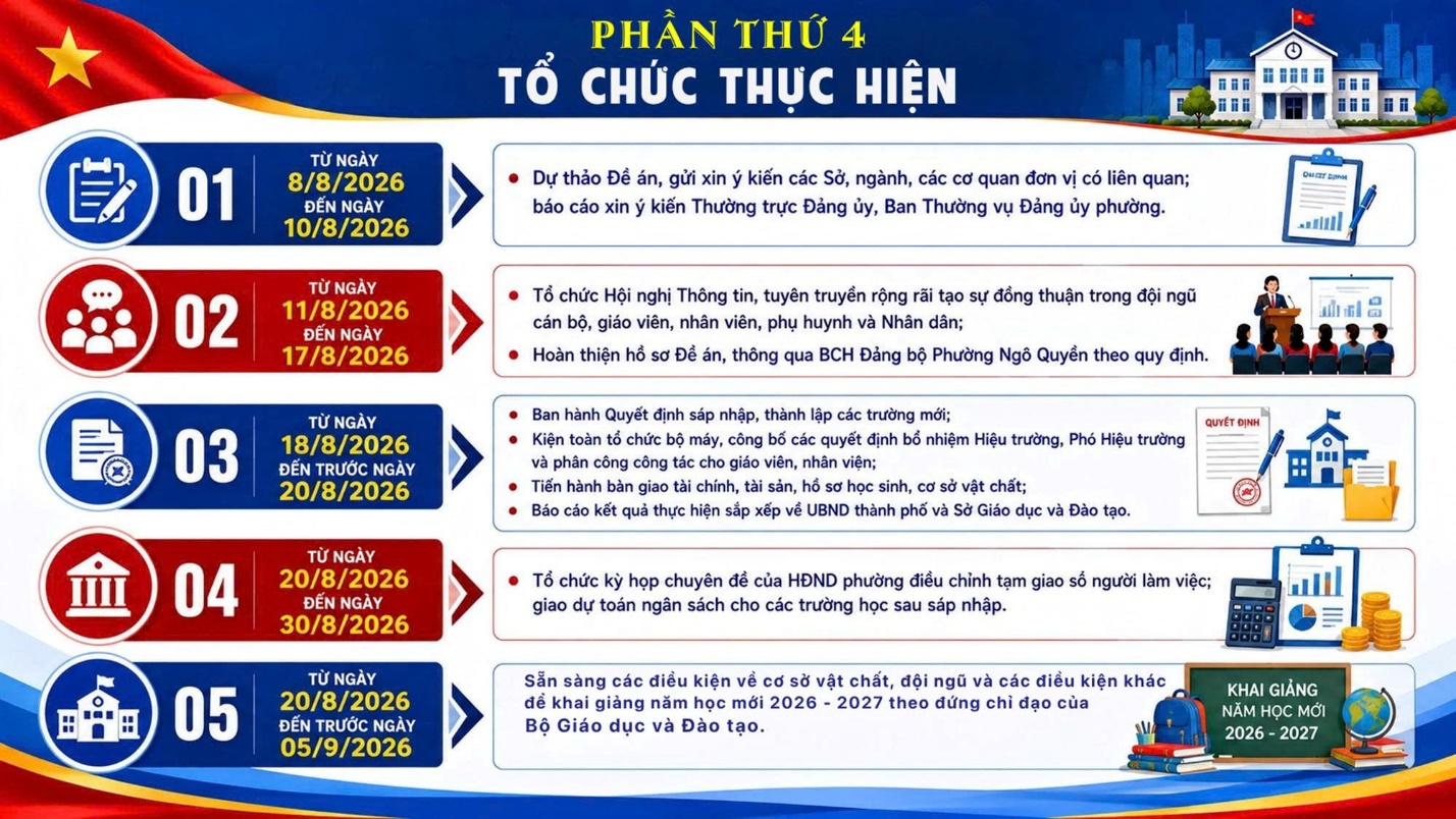 A blue and red rectangular sign with white text
Description automatically generated
